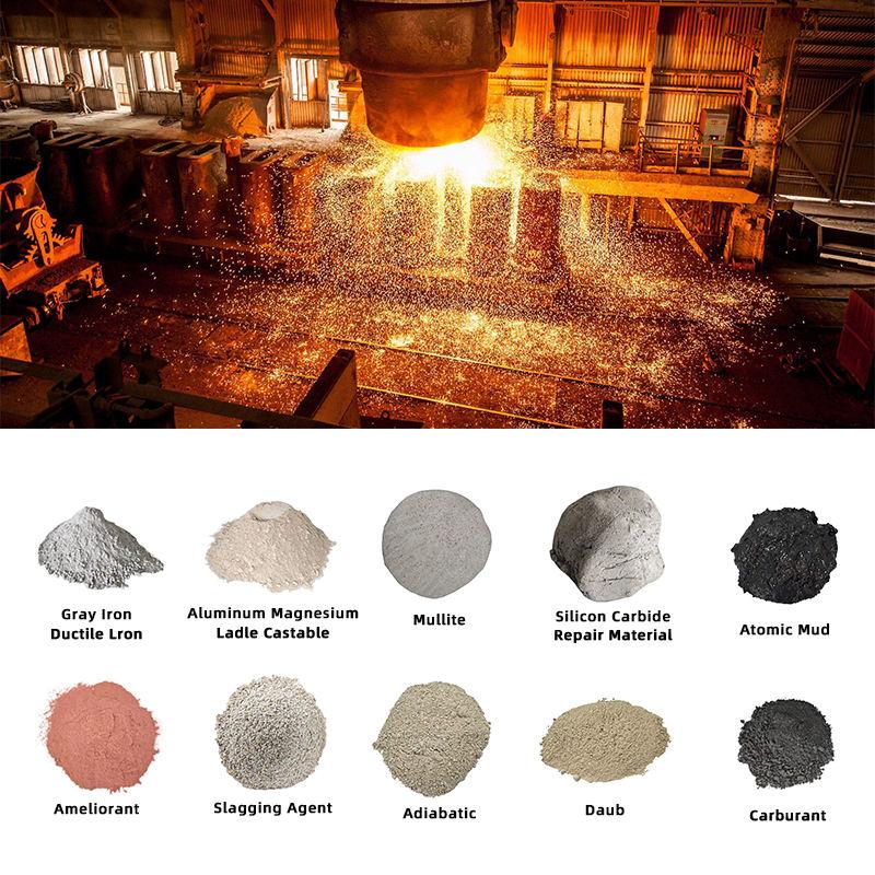 Image of Indian Enterprise Seeking Customers for Casting and Metallurgical Raw Materials