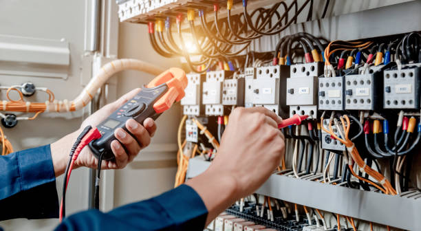 Electrical Equipment & Products